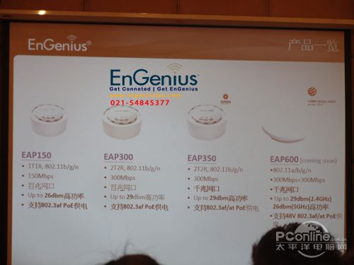 2013 EnGenius无线产品及行业方案研讨会